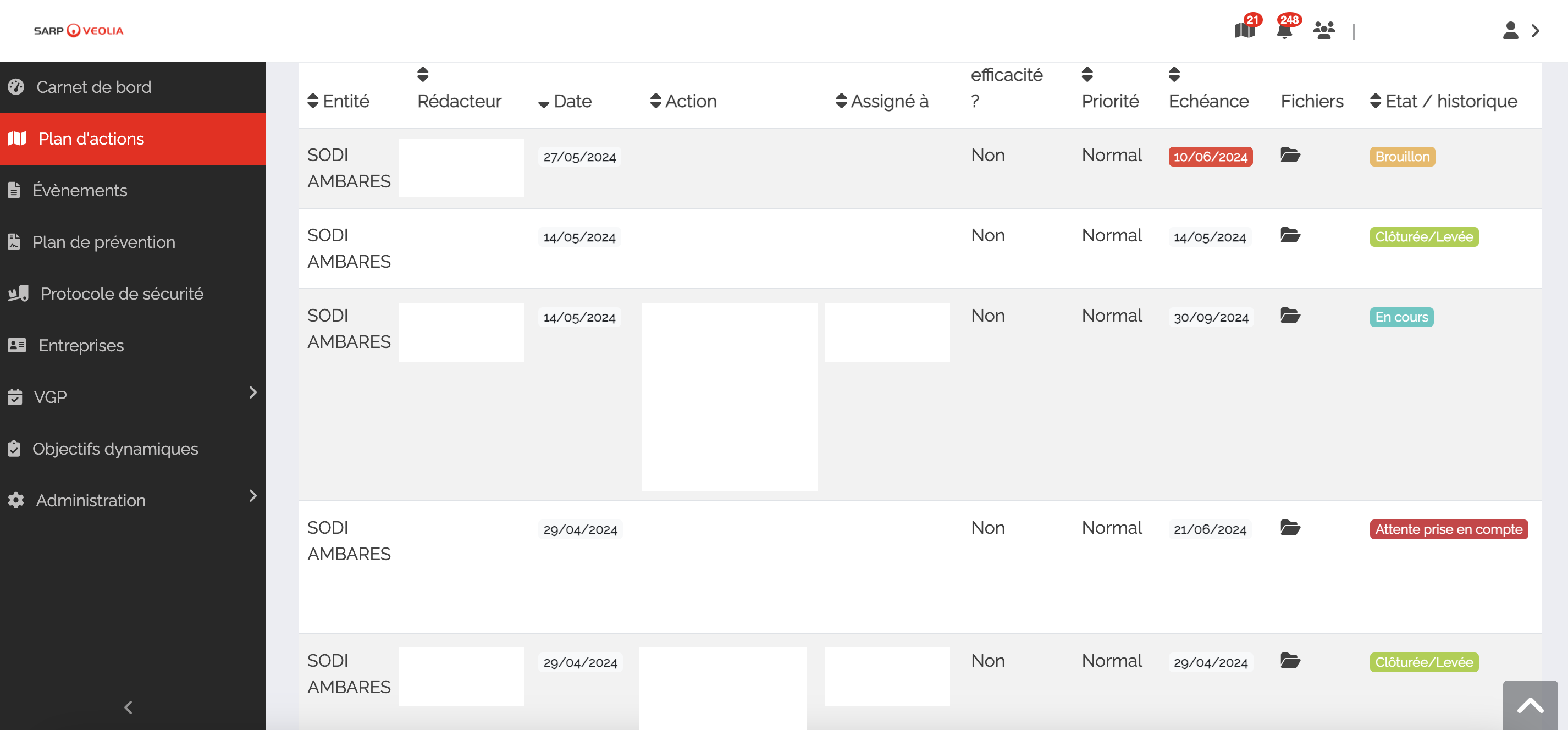 Le module Plan d'Actions par MemoryFlow